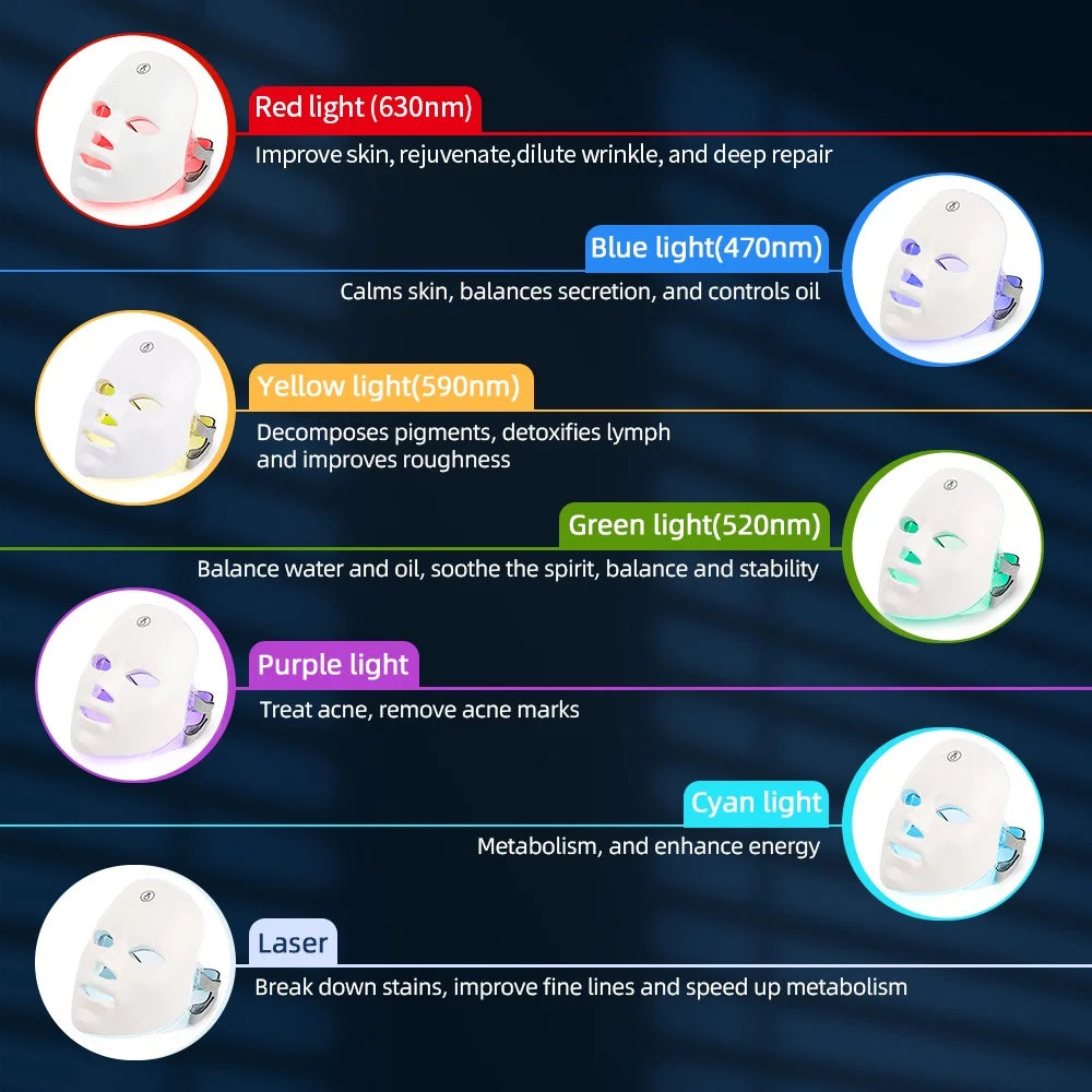 Advanced LED Facial Beauty Mask